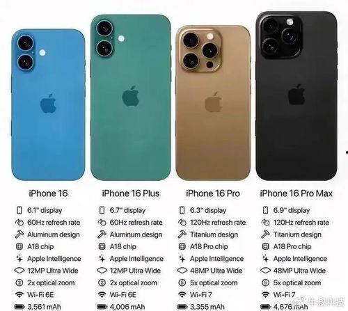 苹果16售价最新爆料信息,惊喜降价,性价比再升级!